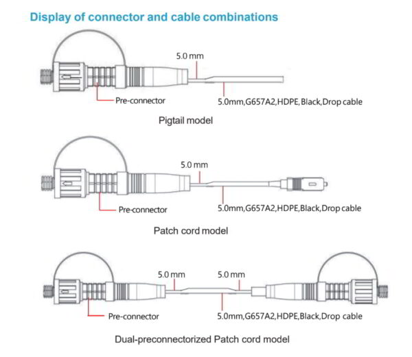 Cable Drop Preconectorizado SCAPC G.657A2 IP65 – 50 m Cable Drop Preconectorizado SCAPC G.657A2 IP65 – 50 m