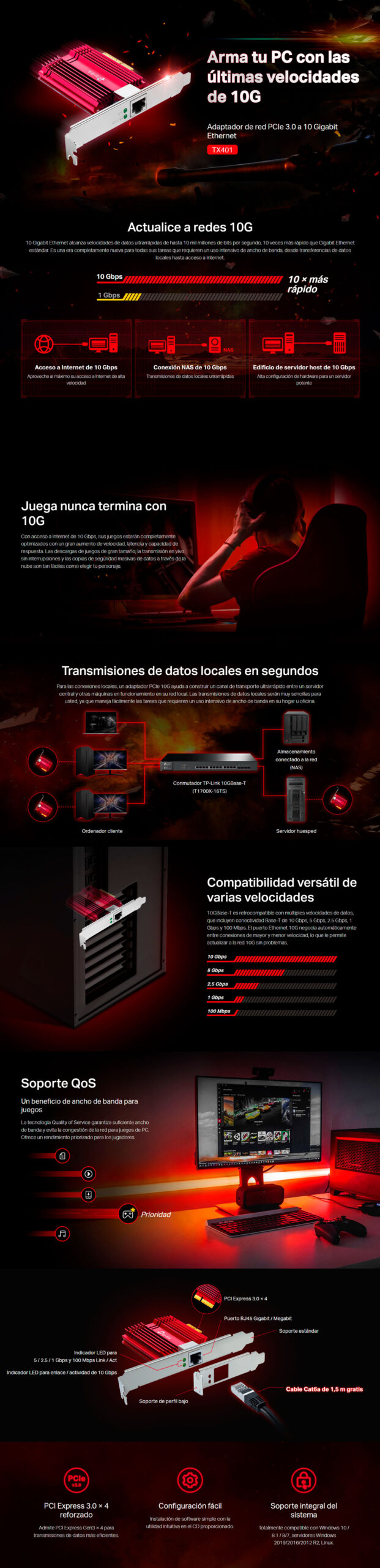 TX401Adaptador de red PCI Express de 10 gigabits Redes de 10 Gbps: combinado con la última tecnología 10GBase-T, TX401 ofrece velocidades extremas de hasta 10 Gbps, que es 10 veces más rápido que los adaptadores Gigabit típicos, lo que garantiza transmisiones de datos fluidas tanto para el acceso a Internet como para las transmisiones de datos locales. † Compatibilidad versátil: con velocidad extrema y latencia ultrabaja, 10GBase-T es compatible con versiones anteriores de Fast Ethernet y Gigabit Ethernet, negociando automáticamente entre conexiones de mayor y menor velocidad. Cable Ethernet CAT6A: para maximizar el rendimiento del TX401, se incluye un cable Ethernet CAT6A de 1,5 m, clasificado para hasta 10 Gbps, mientras que un cable normal solo está clasificado para 1 Gbps. Soportes de perfil bajo y de altura completa: además del soporte estándar, se proporciona un soporte de perfil bajo para gabinetes de computadora de minitorre. Las opciones personalizadas le brindan la flexibilidad de encontrar un soporte que se adapte perfectamente al diseño de su placa. Soporte integral del sistema: totalmente compatible con Windows 10/8.1/8/7, Windows Servers 2019/2016/2012 R2 y Linux para satisfacer sus diversas necesidades de sistema operativo. ‡