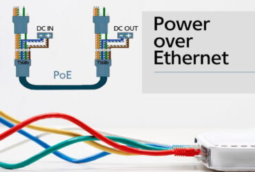 Tecnología PoE en Cámaras de Seguridad IP