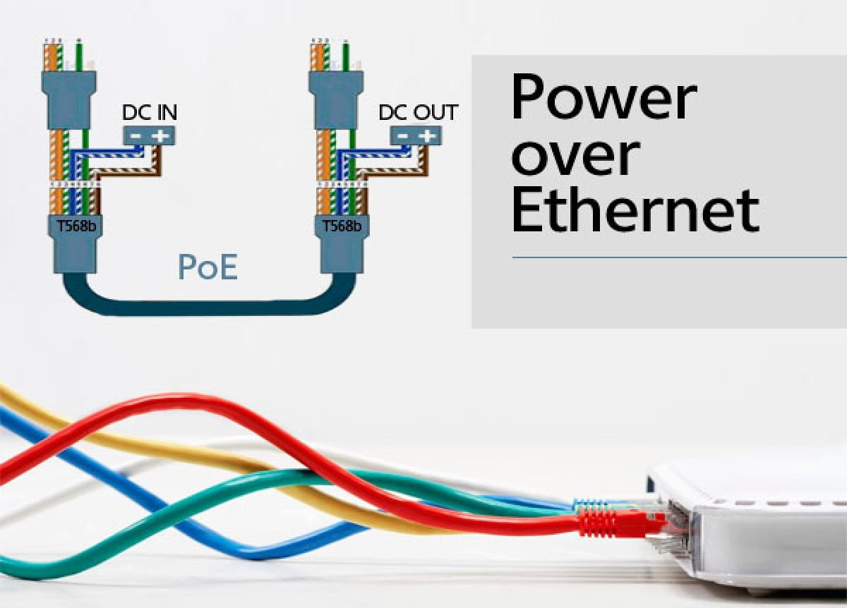 Tecnología PoE en Cámaras de Seguridad IP